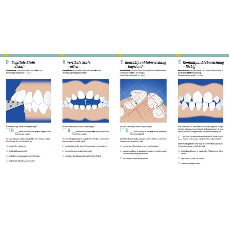 KFO Merkblätter "Gerade Zähne sind notwendig" - 43520